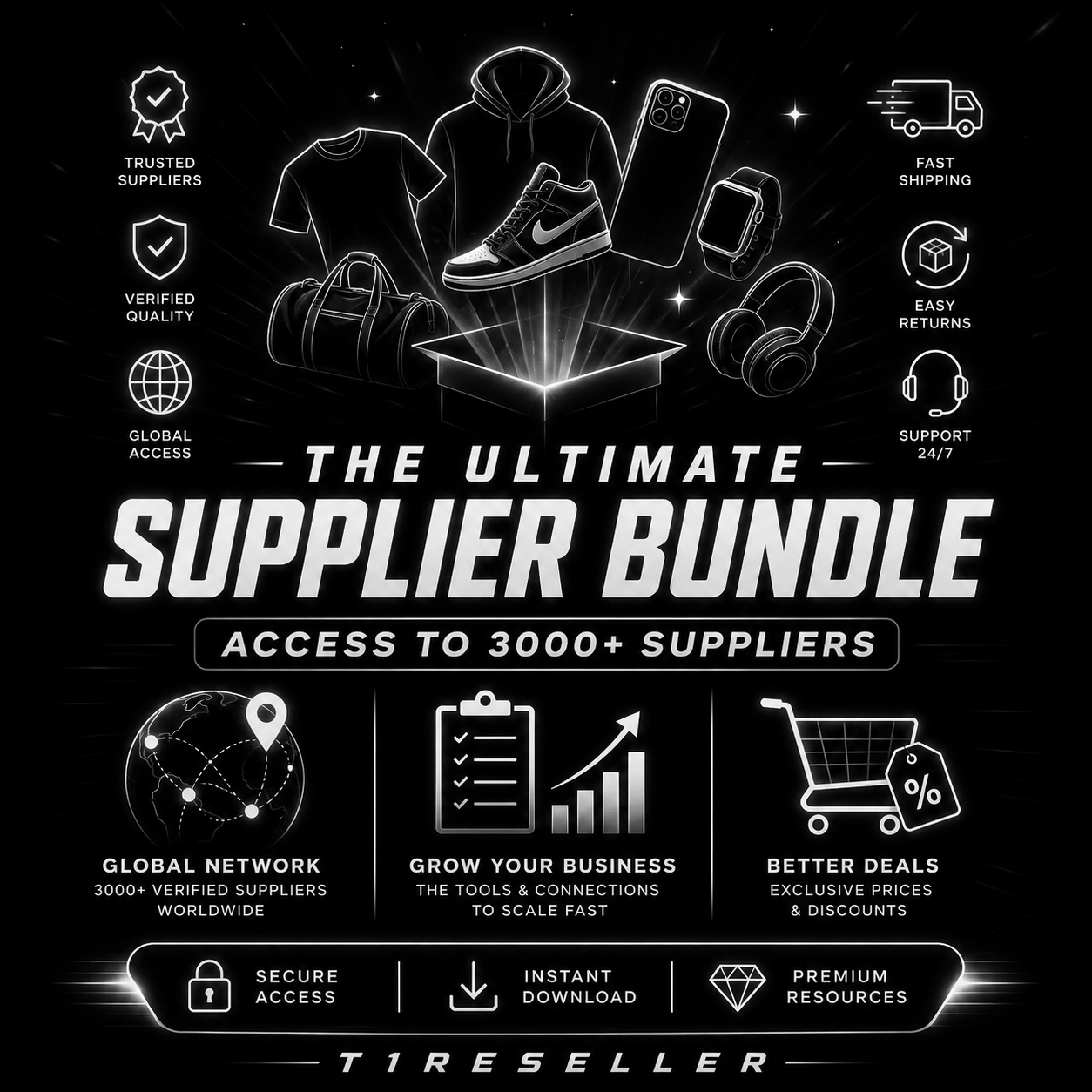 🔥 Full Bundle (Best Value)